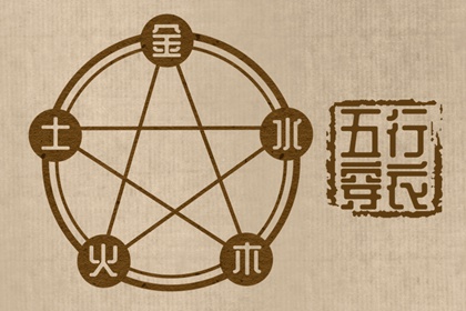 八字金木水火土|八字算吉日查询|八字算盘|基本排盘查询